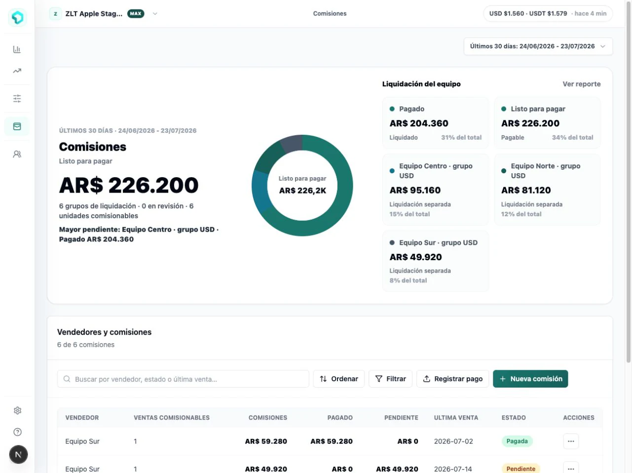 Comisiones reales anonimizadas de Caja Simple